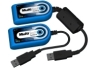USB M2M HSPA+ Modems